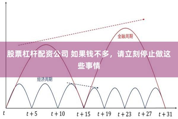 股票杠杆配资公司 如果钱不多，请立刻停止做这些事情