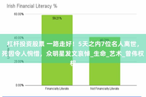 杠杆投资股票 一路走好！5天之内7位名人离世，死因令人惋惜，众明星发文哀悼_生命_艺术_曾伟权