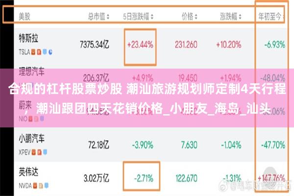 合规的杠杆股票炒股 潮汕旅游规划师定制4天行程，潮汕跟团四天花销价格_小朋友_海岛_汕头