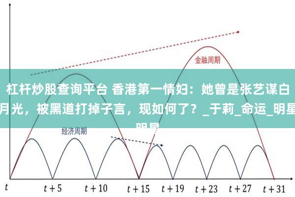 杠杆炒股查询平台 香港第一情妇：她曾是张艺谋白月光，被黑道打掉子言，现如何了？_于莉_命运_明星